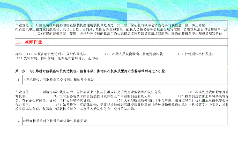 散装机型国际航班监装监卸SOP单_第4页