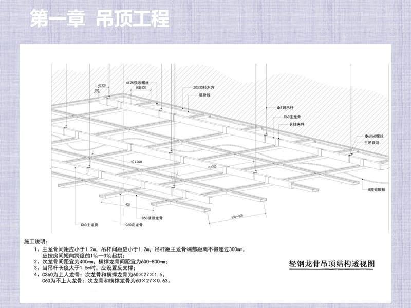 住宅装修工程施工工艺和质量标准精编版_第5页