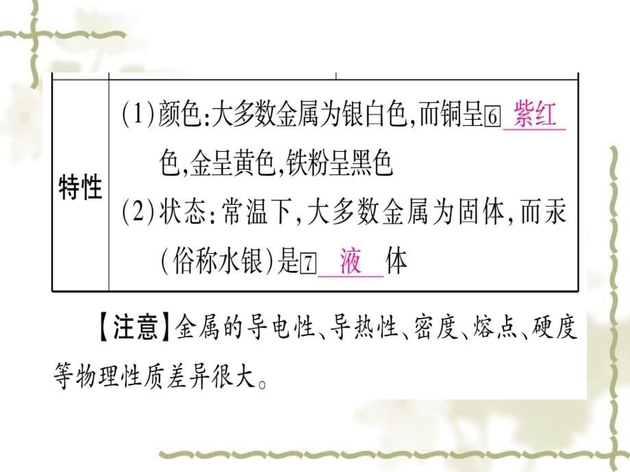 宁夏专用2019中考化学复习第一部分教材系统复习第八单元金属和金属材料第1课时金属材料金属资源的利用和保护课件1112384_第5页