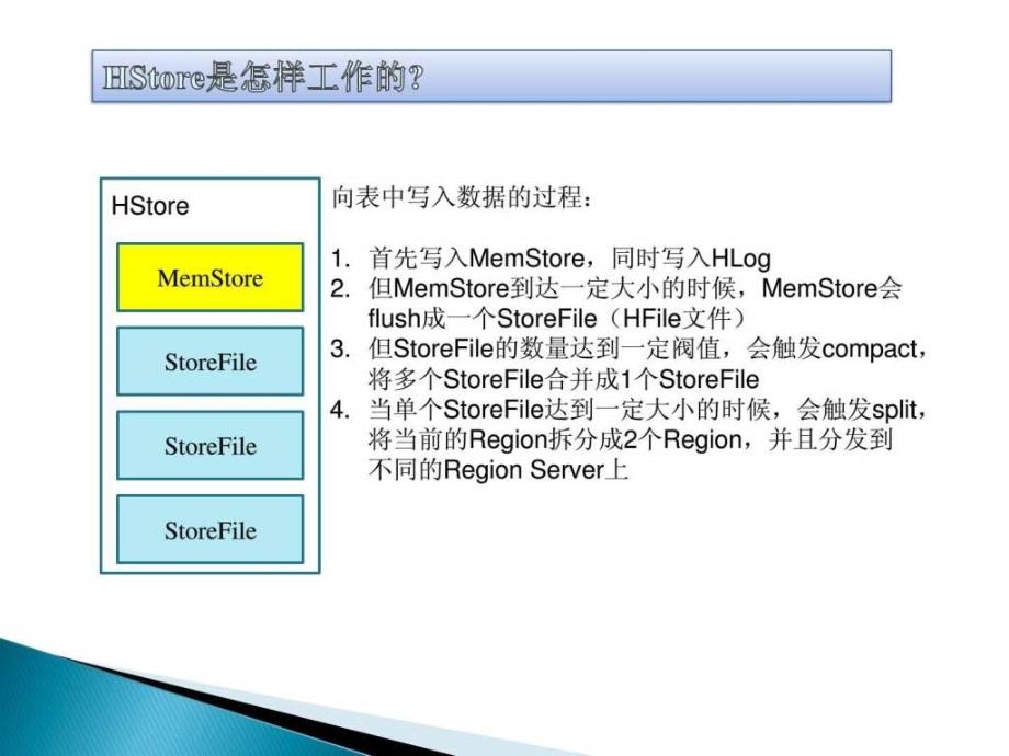 hadoop实战系列之hadoop安装教程北风网课件_第4页