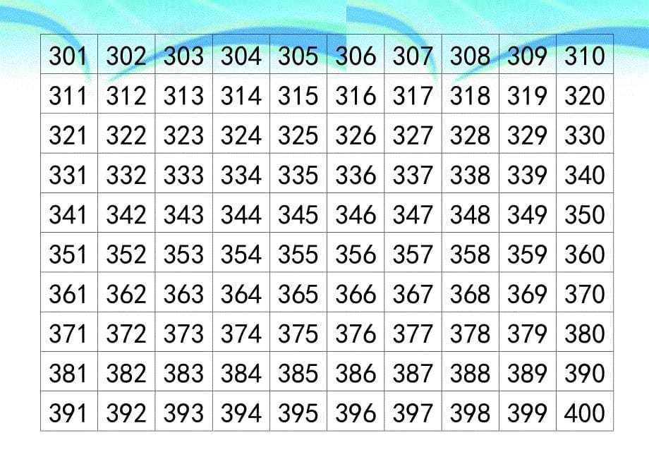 数字认知张表_第5页