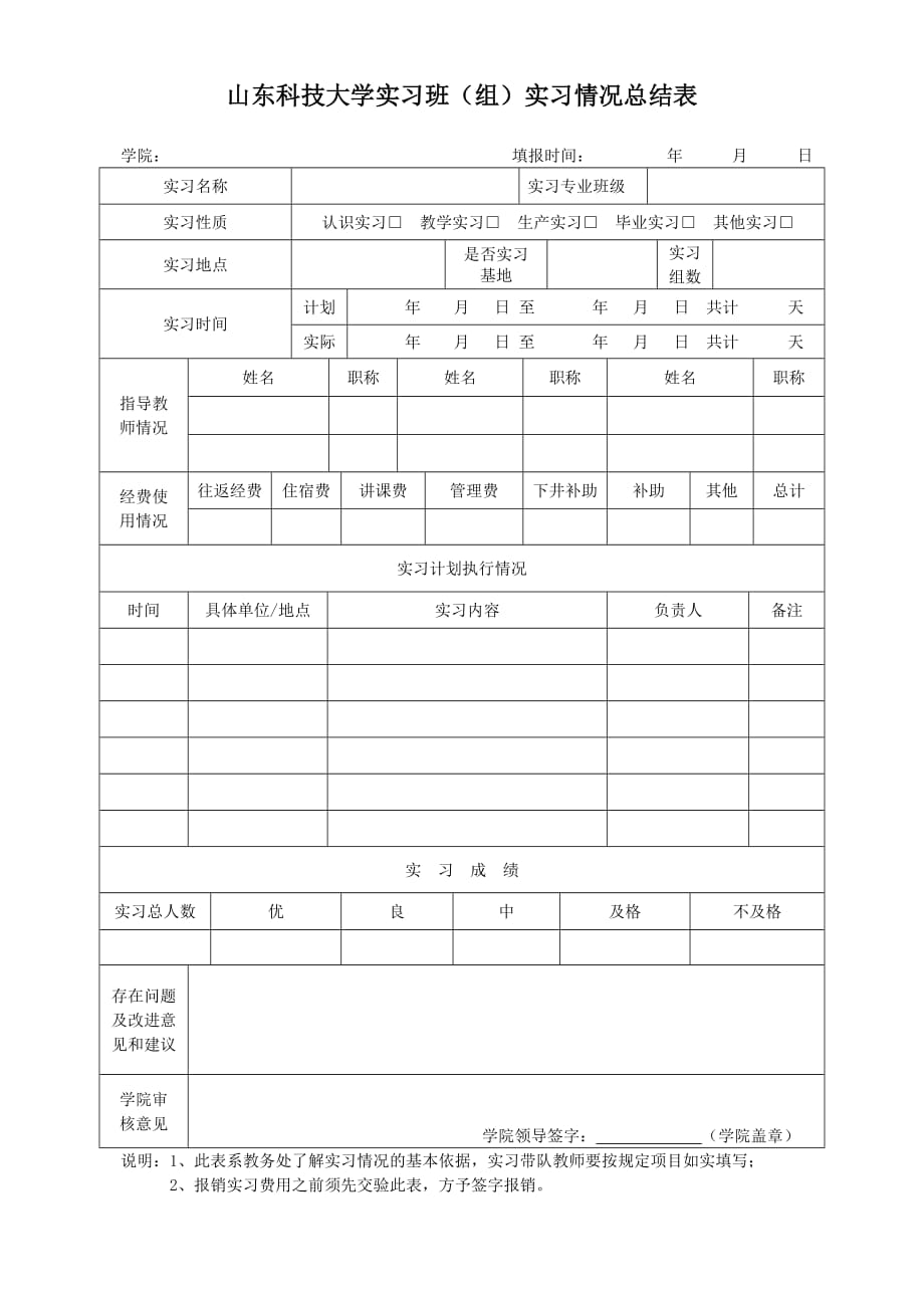 山东科技大学实习班（组）实习情况总结表_第1页