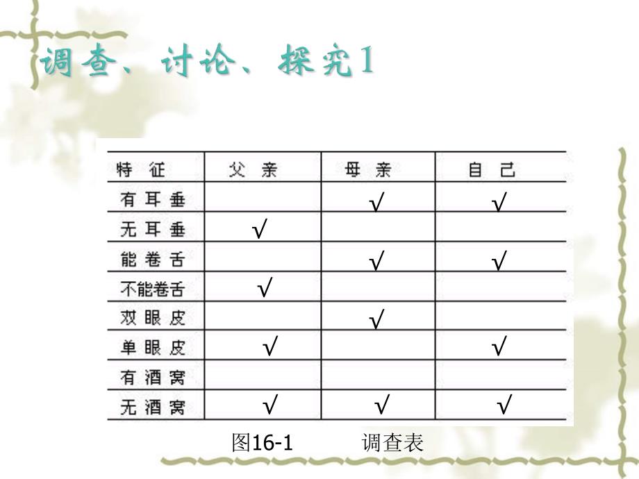 八级生物下册 生物的遗传课件 苏科_第2页