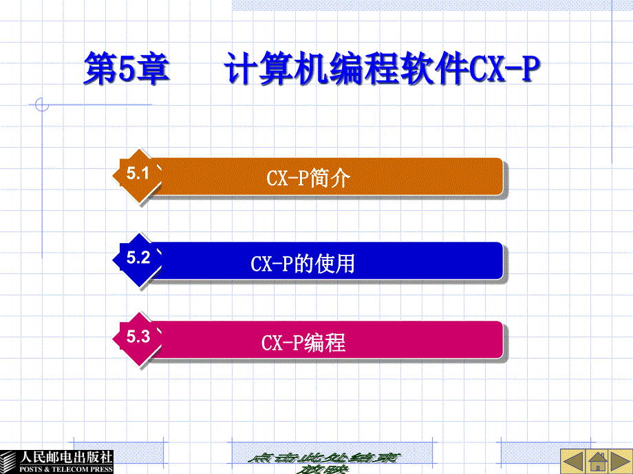 电气控制与可编程序控制器第5章精编版_第1页