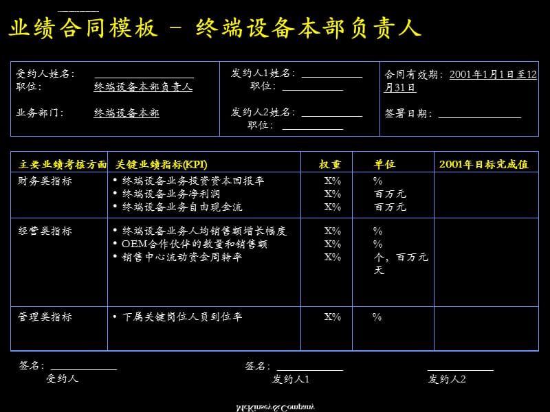 Mckinsey：上海广电Appendix2_业绩合同手册课件_第4页