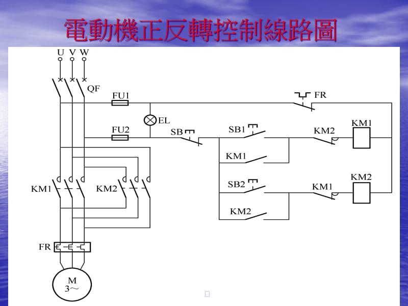 电气控制技术及PLC原理精编版_第4页