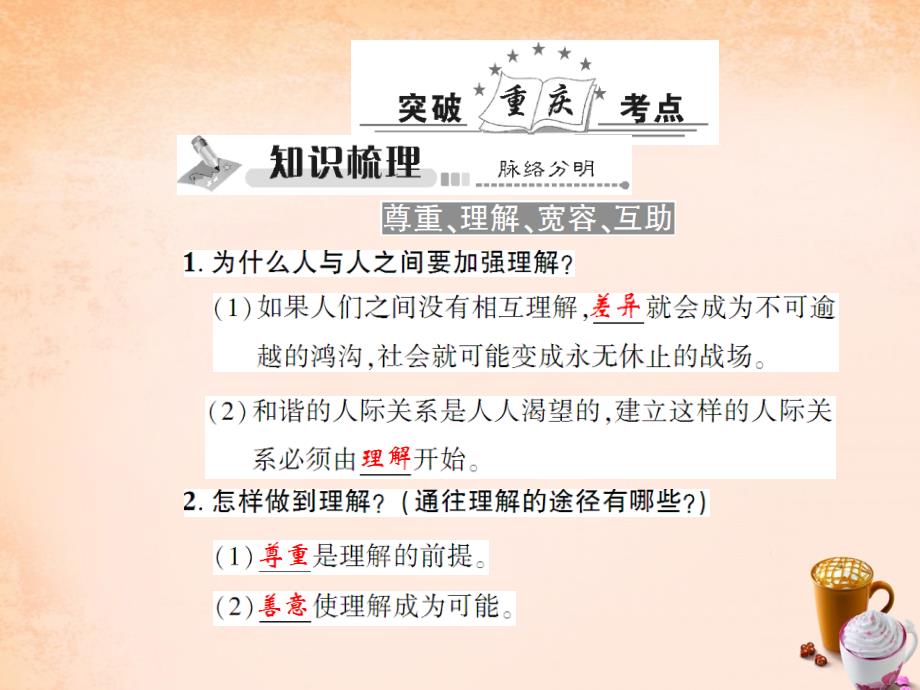 2016届中考政治总复习 考点探究主题一 心有他人天地宽 诚信做人到永远课件_第2页