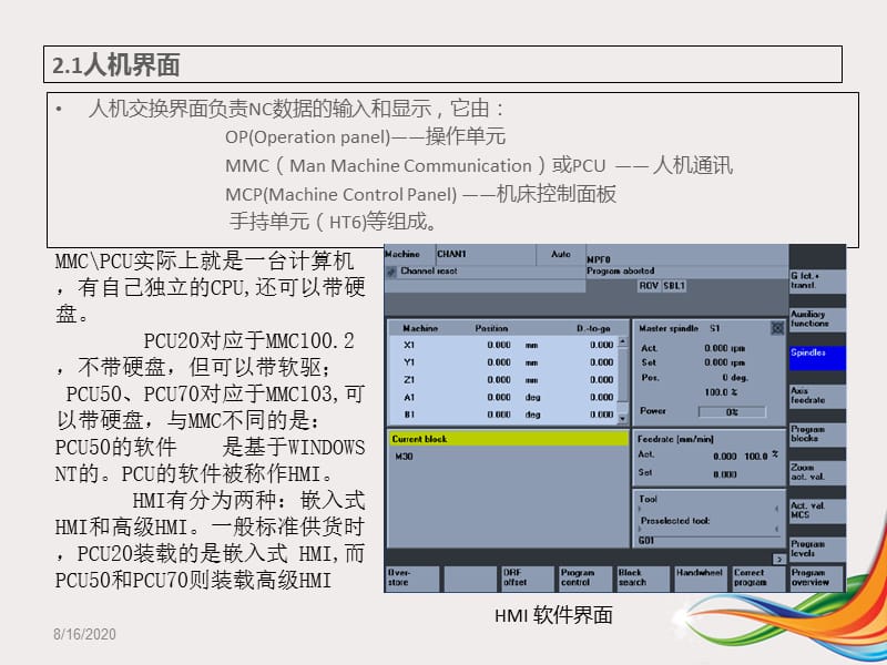 电气培训-轧辊磨床电气培训(3)-西门子V0.0（PPT43页)精编版_第5页