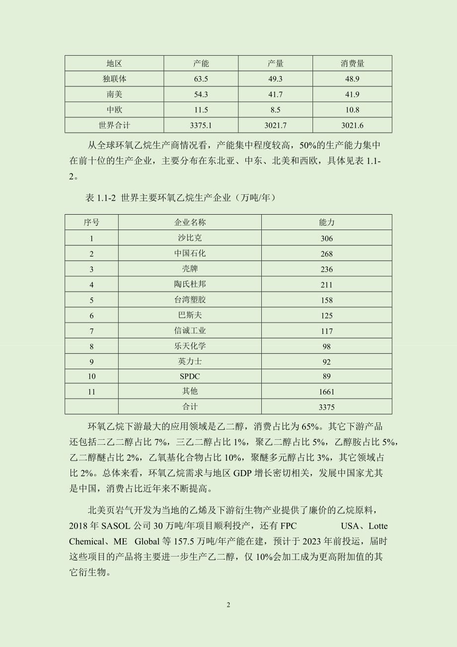 环氧乙烷国内外市场分析报告2019_第2页