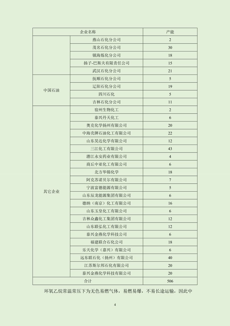 环氧乙烷国内外市场分析报告2019_第4页