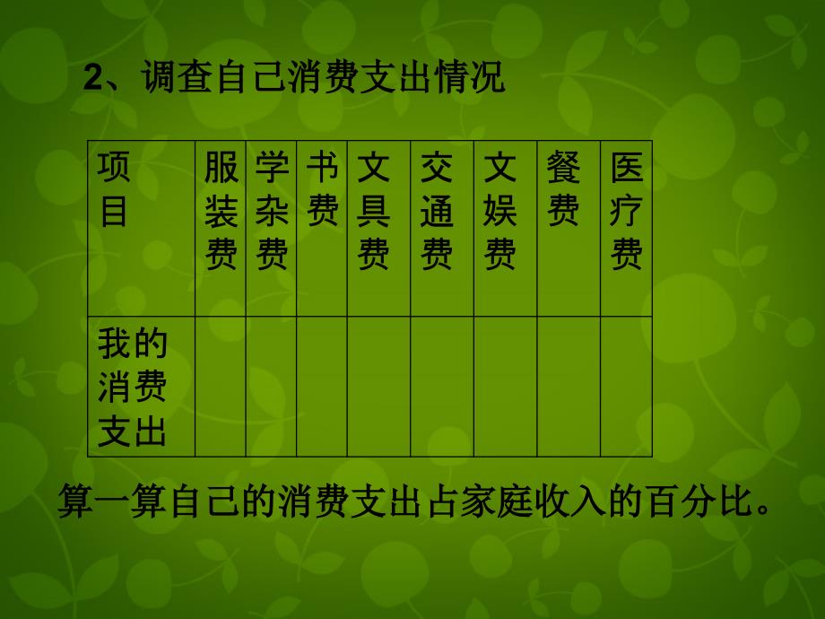 四川省宜宾市翠屏区李端初级中学八级地理上册 1.2《人口》控制人口课件 新人教版_第4页