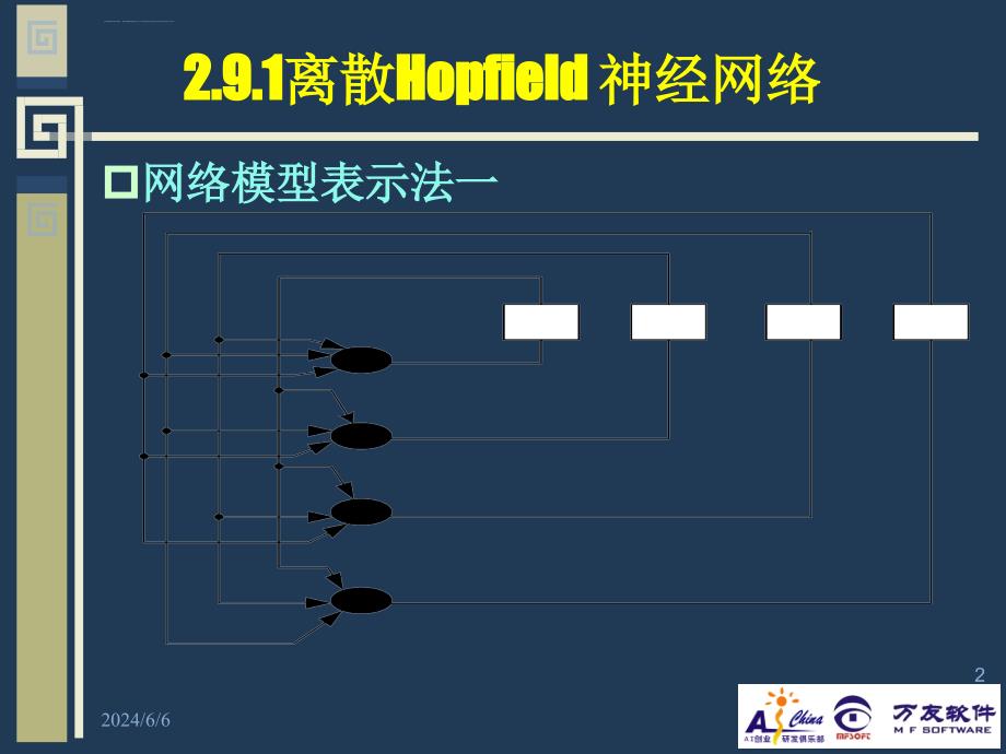 hopfield神经网络模型与学习算法-精选文档课件_第2页