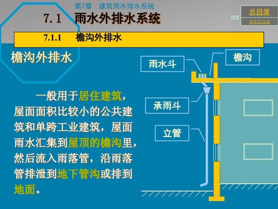 建筑雨水排水系统精编版_第5页