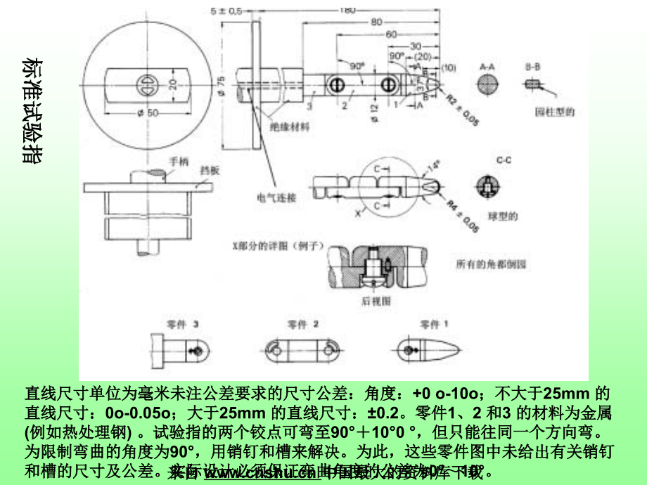 医用电气设备的安全检测(PPT 106页)精编版_第3页