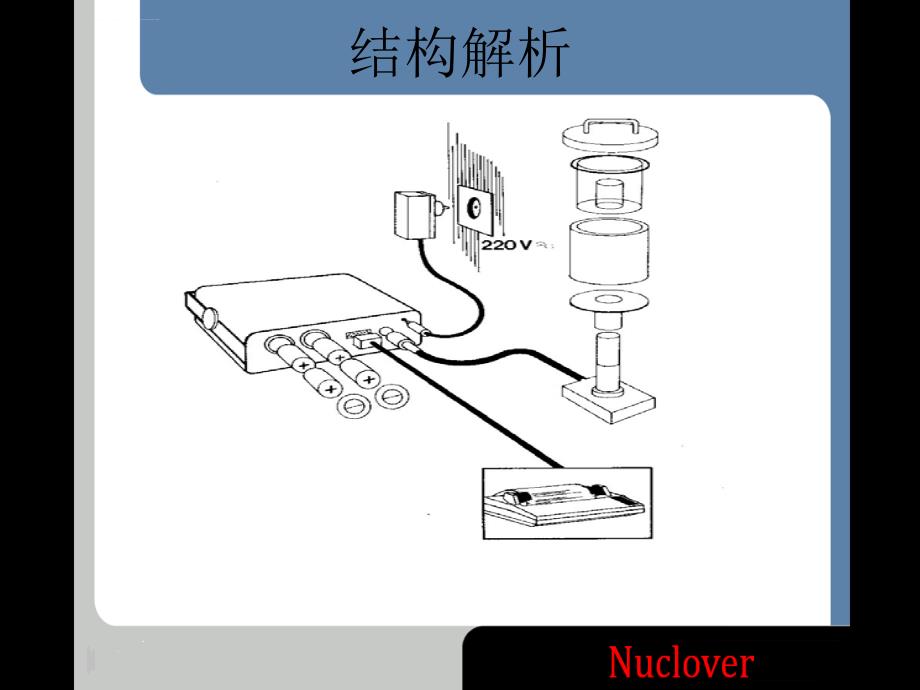 LB200便携式γ放射性活度分析仪课件_第3页