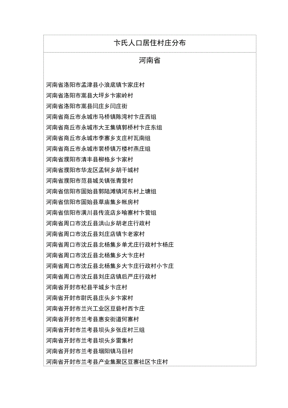 全国卞氏人口村落分布统计_第4页
