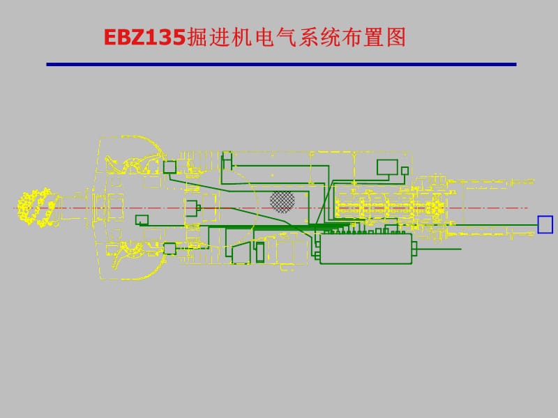 EBZ135掘进机电气培训资料课件_第1页