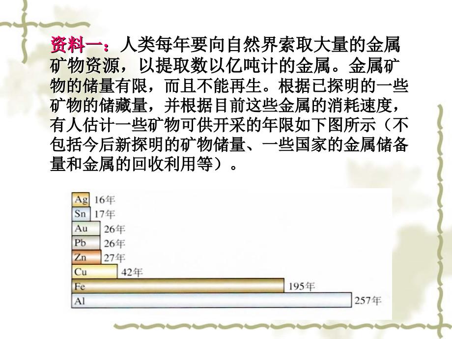 江苏省南京市长城中学九级化学下册 8.3 金属资源的利用和保护课件2 （新）新人教版_第2页