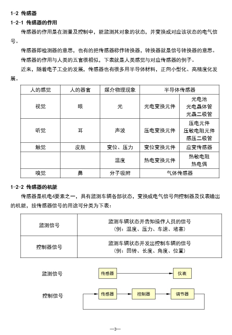 电气系统-2(构造机能)精编版_第4页