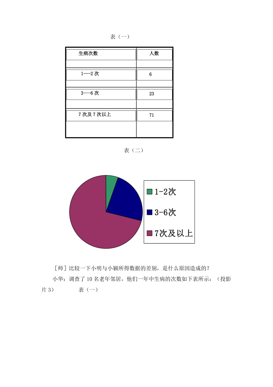 新北师大版七年级数学上册第六章《普查和抽样调查》参考教案_第3页