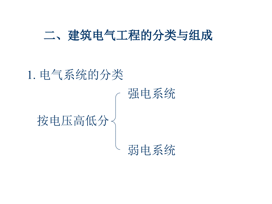 安装工程识图与施工工艺(电气)精编版_第3页