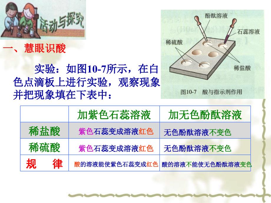 九级化学酸的化学性质 新课标 人教_第3页