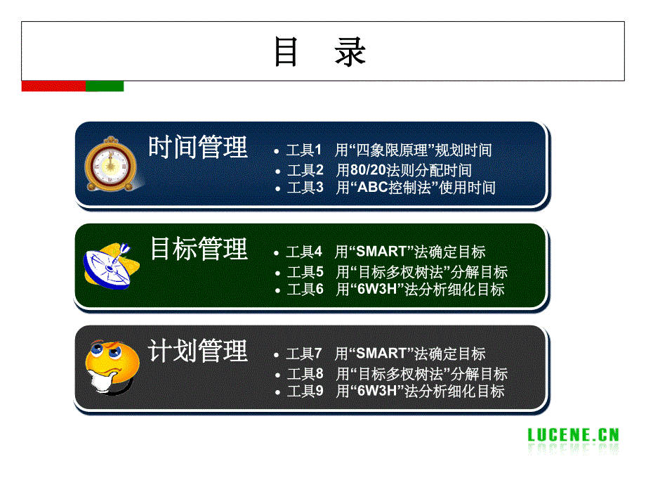 自我管理培训ppt课件_第2页