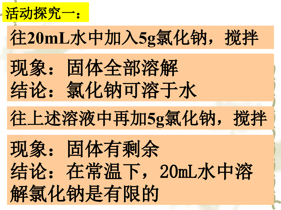 九级化学溶解课件 粤教_第3页