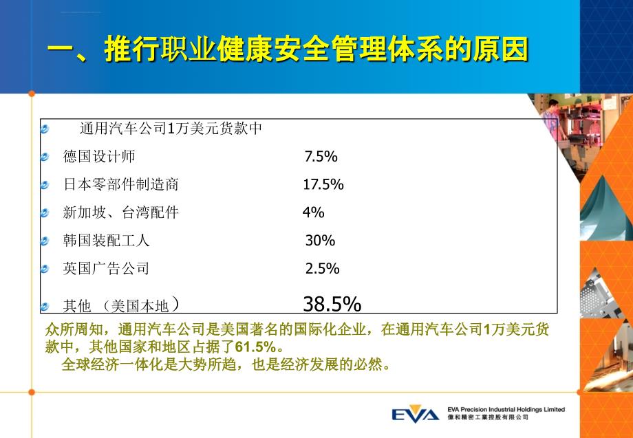 OHSAS18001基础知识培训资料课件_第4页