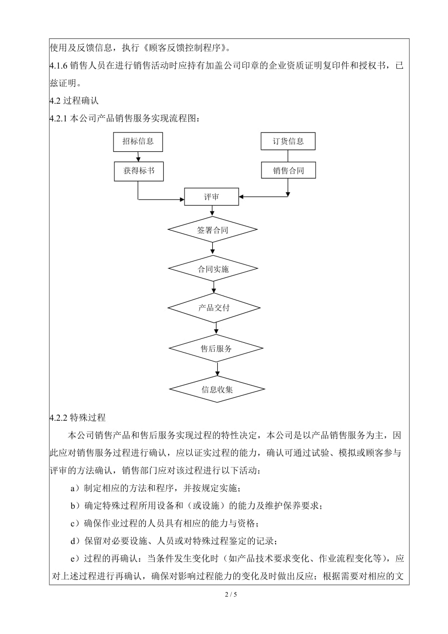 《销售服务过程控制程序》_第2页