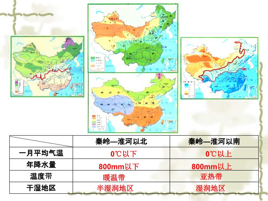 吉林省舒兰市第一中学八级地理下册 第五章 中国的地理差异课件 （新）新人教版_第4页