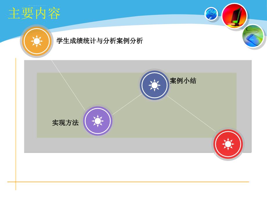 Excel综合应用1――学生成绩统计与分析课件_第3页