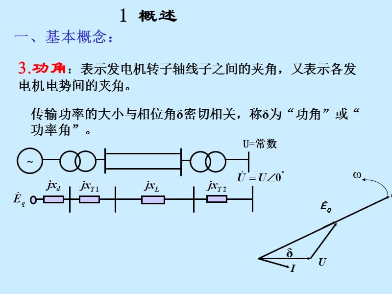 重庆科创职业学院电力系统运行的稳定性分析精编版_第3页