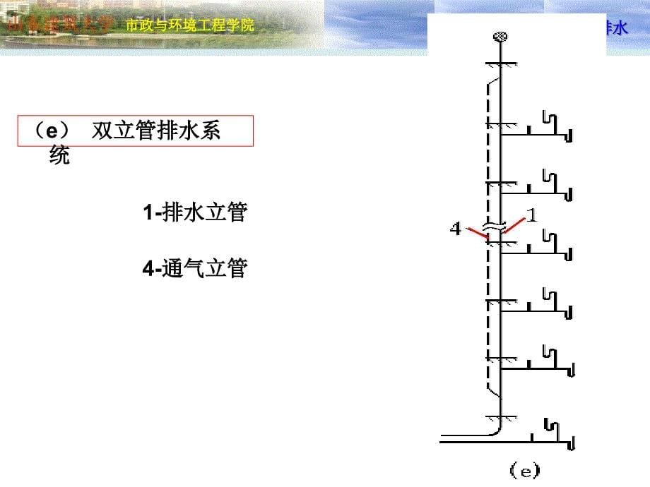 建筑给排水第四章精编版_第5页