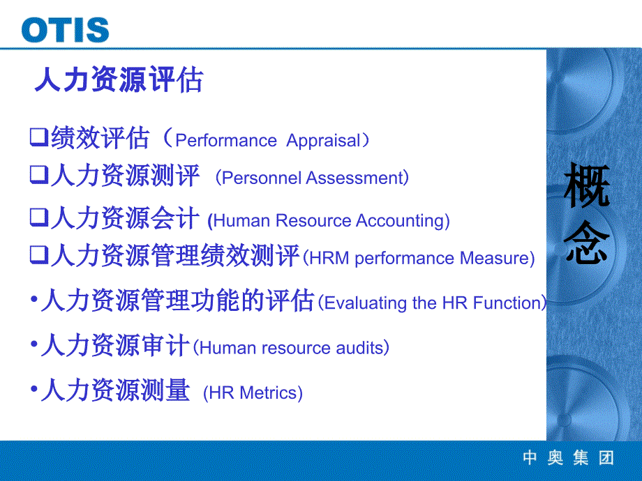 HR 部门量化绩效管理―HR 部门的平衡计分卡(PPT 19页)课件_第3页