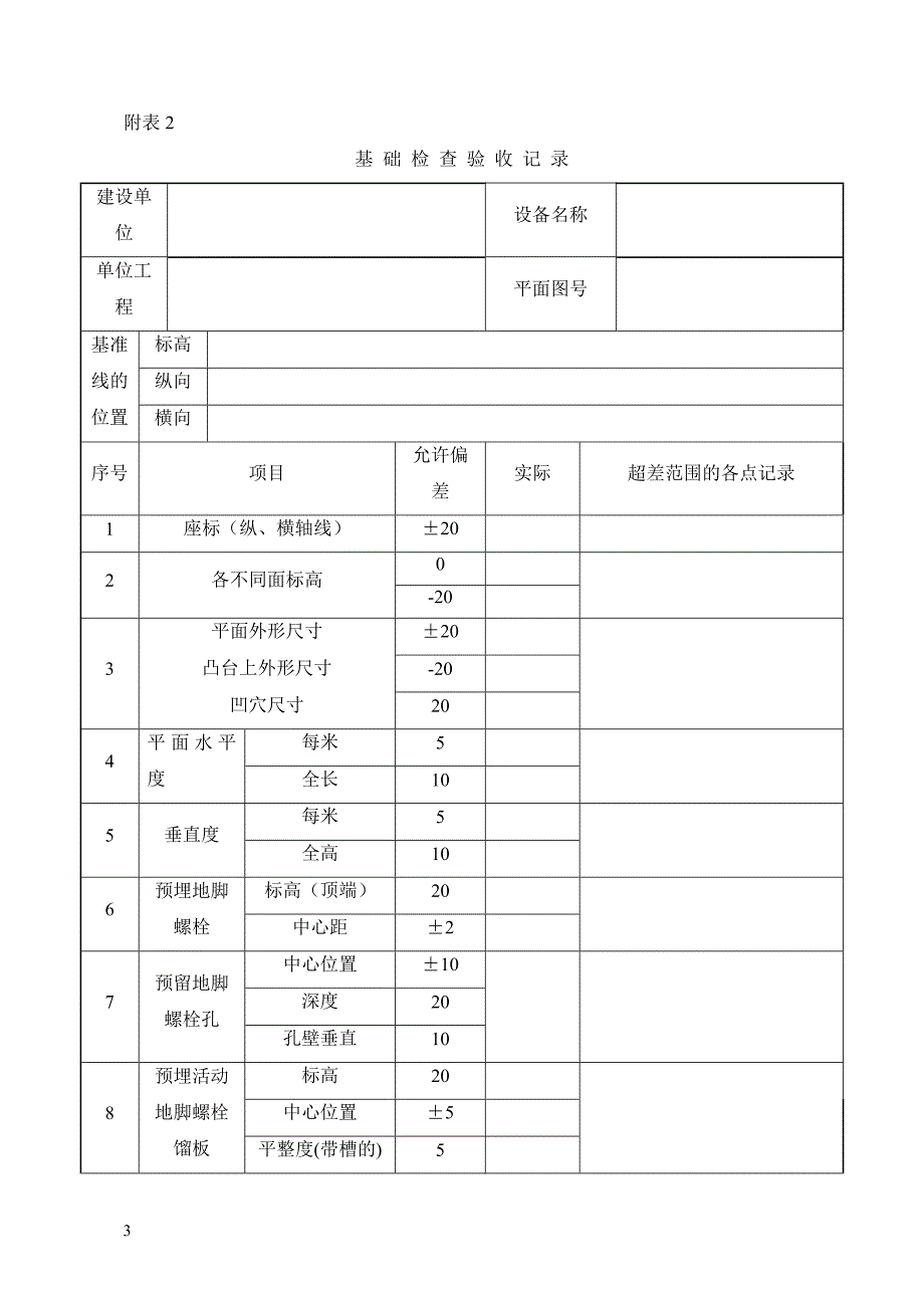 大型纸机工程安装施工记录_第4页