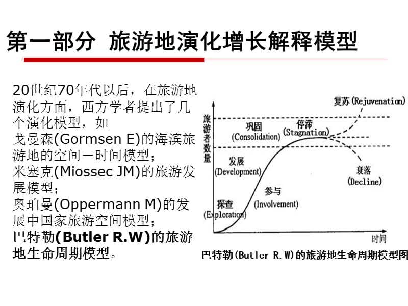 旅游地演化增长特征及其解释机制_第3页