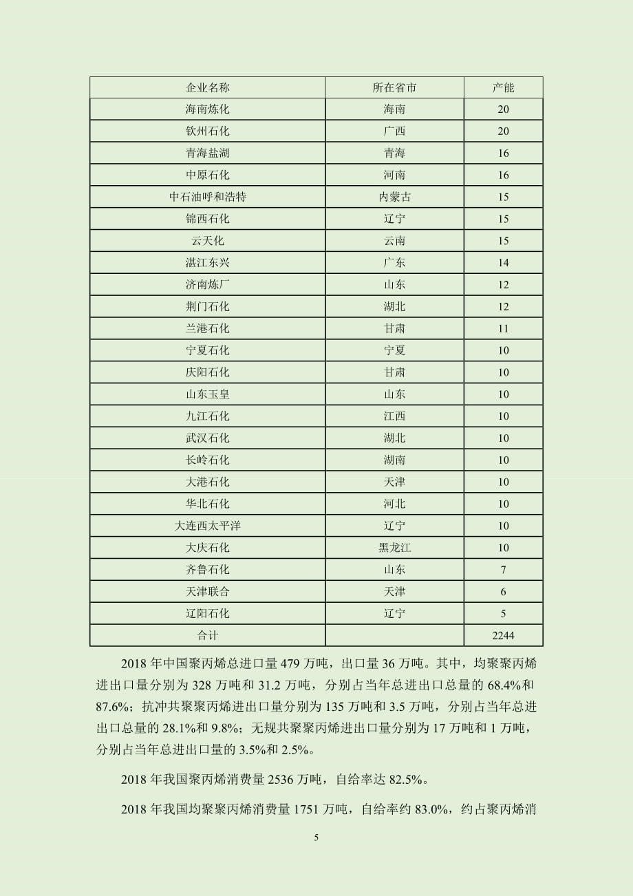 聚丙烯国内外市场分析报告2019_第5页