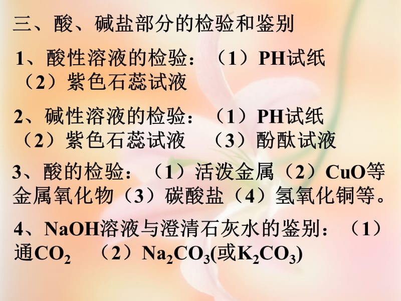 九级化学物质的检验和鉴别 课件_第3页