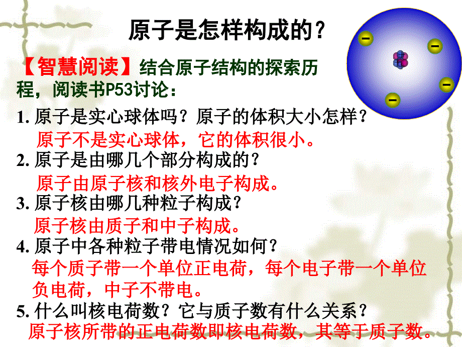 广东省中山市石歧中学九级化学上册 第三单元 课题2 原子的结构（第1课时）课件 （新）新人教版_第4页