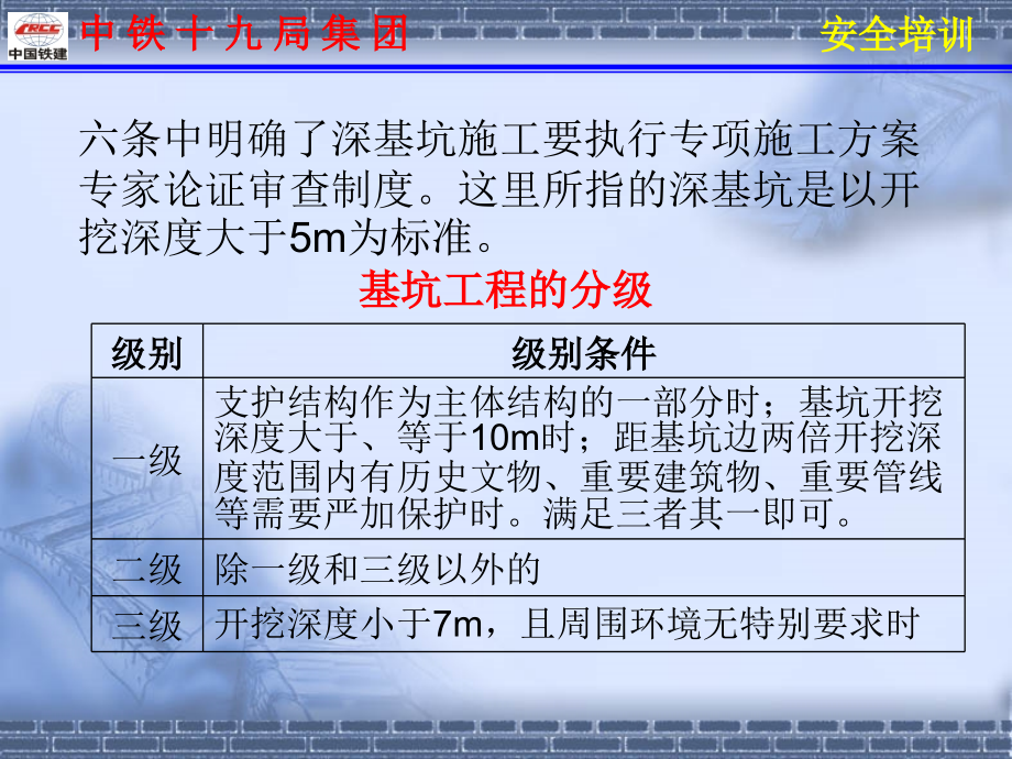 桥梁工程施工安全培训材料(ppt 56页)精编版_第4页