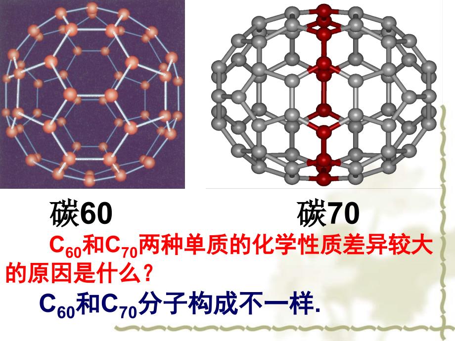 初三化学物质的组成 结构与分类课件_第4页