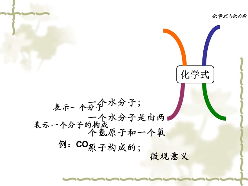 北京市和平北路学校九级化学上册 4.4 化学式与化合价课件2 新人教版_第5页