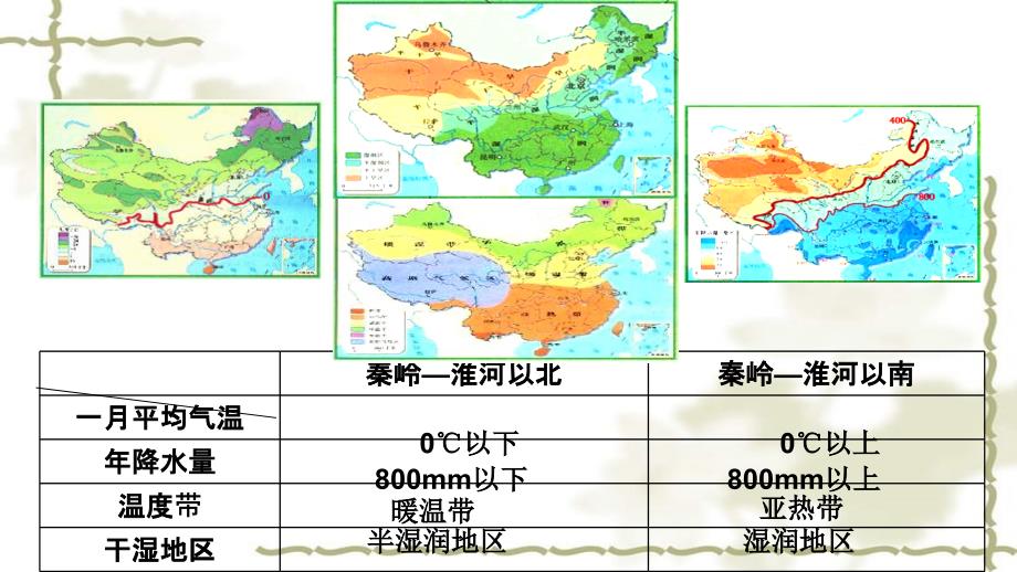 八级地理下册 第5章 中国的地理差异课件 （新）新人教版_第4页