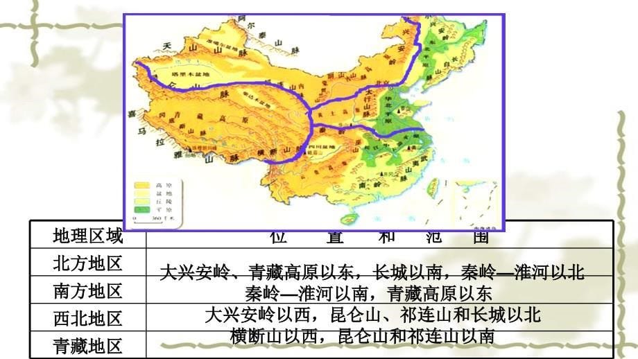 八级地理下册 第5章 中国的地理差异课件 （新）新人教版_第5页