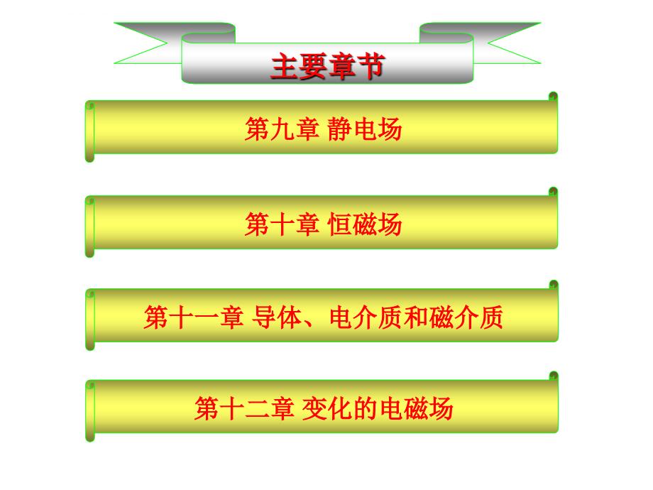 matlab可视化教学课件_第4页