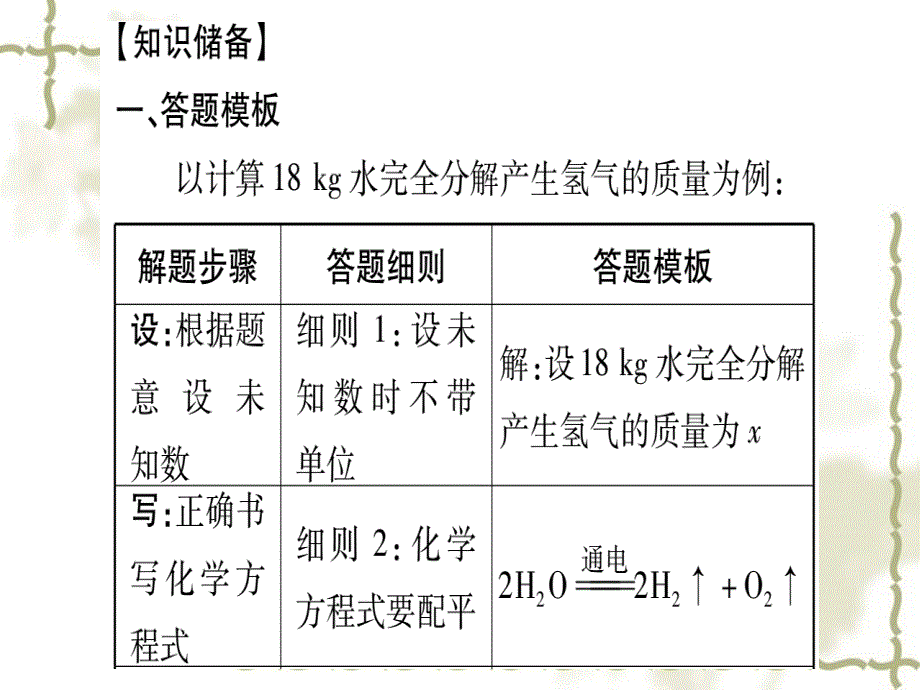 （宁夏专用）2019中考化学复习 第二部分 题型专题突破 专题8 化学计算课件_第2页