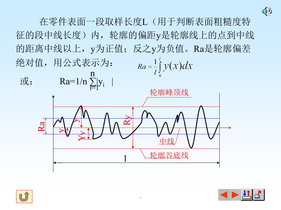 公差配合表ppt课件_第4页