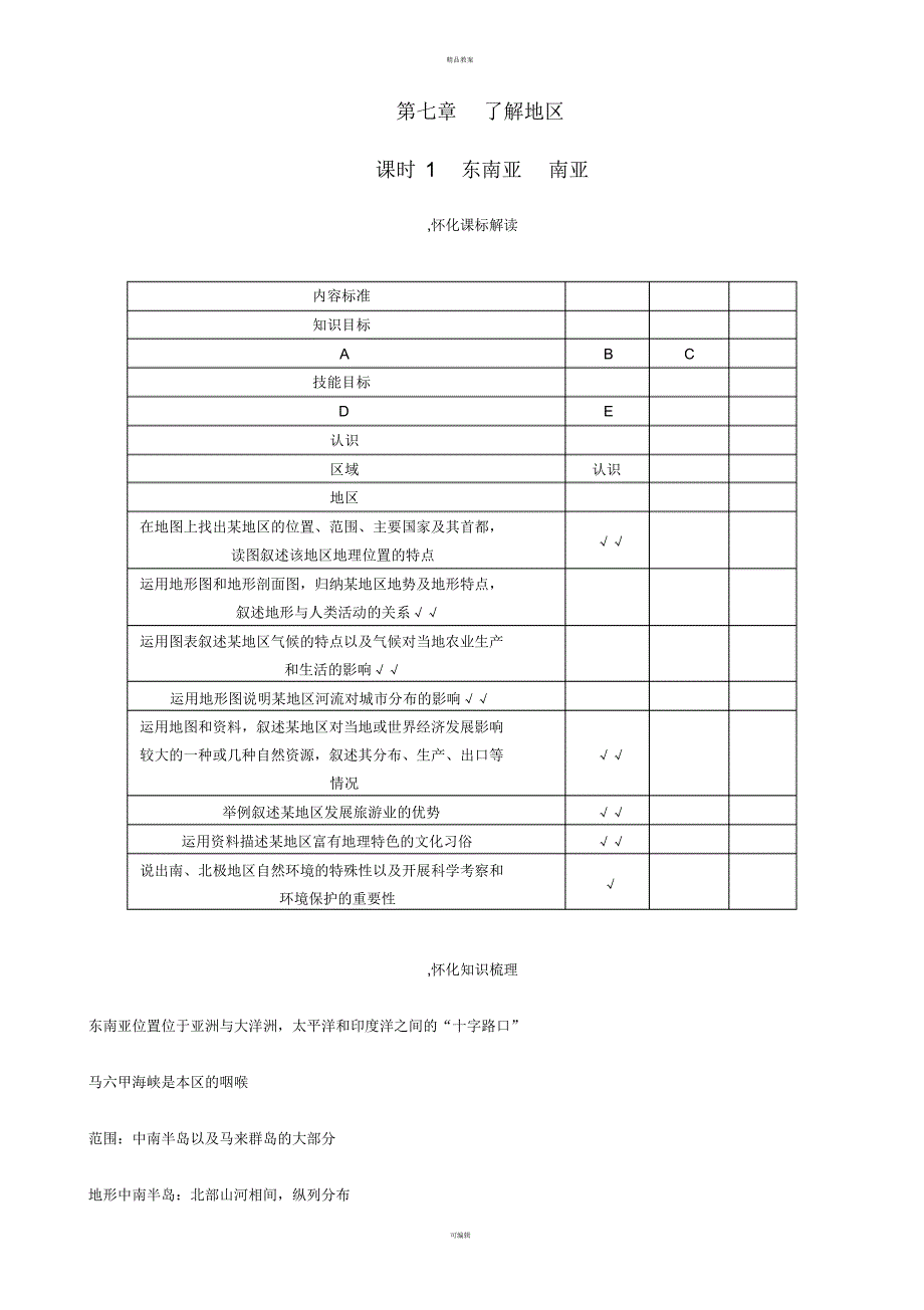 七年级第7章了解地区(第1课时练东南亚南亚)精讲精练_第1页