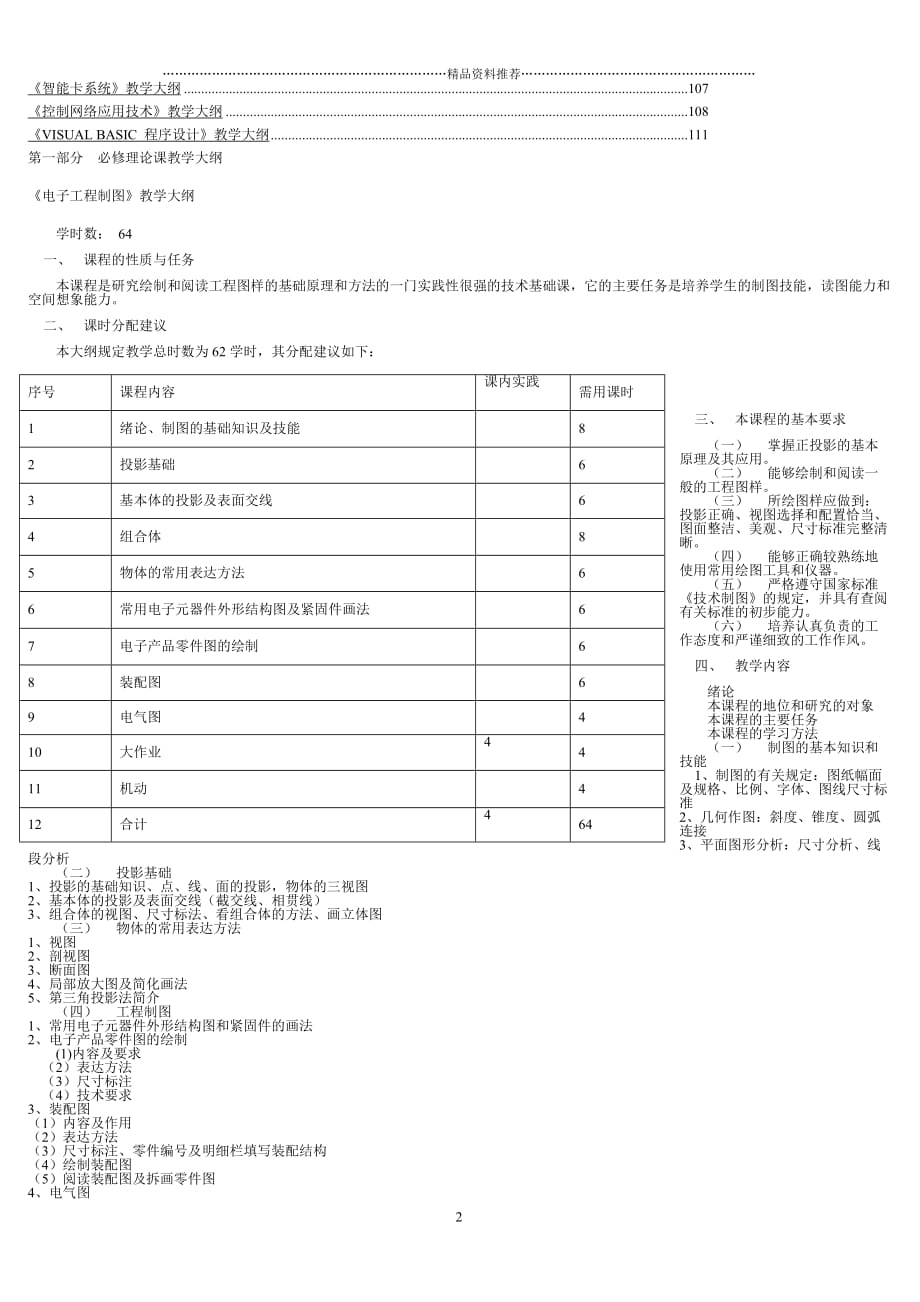 应用电子技术专业教学大纲精编版_第2页